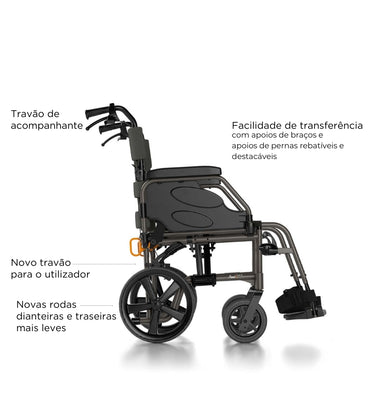 002ACTION2NGTL - 002ACTION2NGTL-CADEIRA-RODAS-MANUAL-ACTION2-TRANSIT-LITE-INVACARE_3.JPG