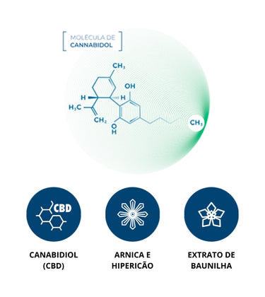 002FISIOCREMCAN - 002FISIOCREMCAN-CREME-FISIOCREAM-CANNABIS-URIACH_3.JPG