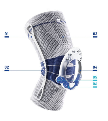 002GENUTRAIN - 002GENUTRAIN_3.JPG