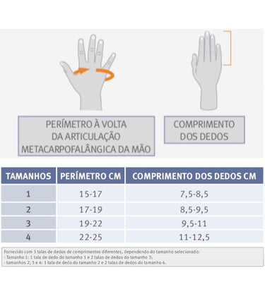 002M710 - 002M710002M710-LUVA-IMOBILIZADOR-DEDOS-ORLIMAN_MEDIDAS.JPG