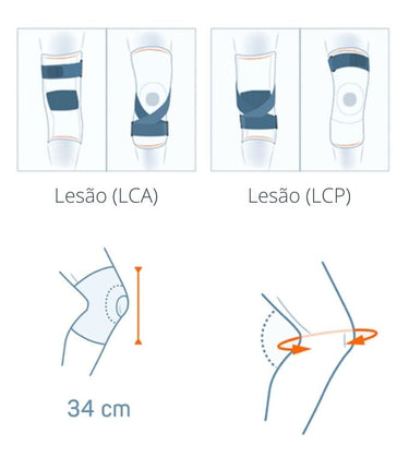 04010004109 - 0401000410904010004109-JOELHEIRA-LIGAMENTO-CRUZADO-LCA-LCP-NEOPRENE-ORLIMAN_2.JPG