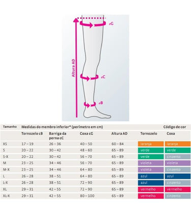 914 - 914-MEIA-ANTI-EMBOLICA-THROMBEXIN-18-BANDA-ATE-COXA-MEDI_MEDIDAS.JPG