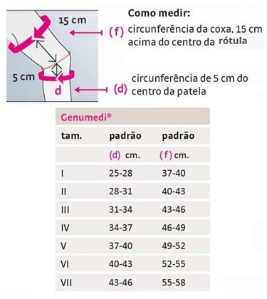 GMP - GMPJOELHEIRA-GENUMEDI-MEDI_MEDIDAS.JPG