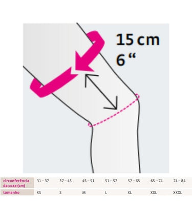 STABPRO - STABPRO-JOELHEIRA-ARTICULACOES-POLICENTRICAS-STABIMEDI-PRO-MEDI_MEDIDAS.JPG